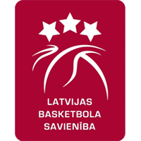 Nazionale Lettone